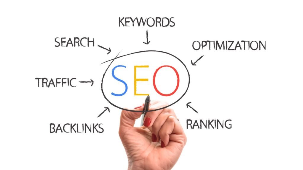 Hire Top SEO Experts & SEO Agencies in Delhi NCR for Search Engine Optimization and SEO Services